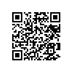 UMK105CG1R5CV-F QRCode