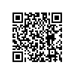 UMK105CH221JV-F QRCode