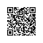 UMK107CG681JZ-T QRCode