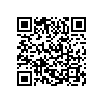 VJ0402D0R5CXCAC QRCode