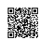 VJ0603A151KXAAC QRCode