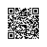 VJ0603D1R4CXPAP QRCode