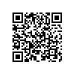 VJ0603D1R5DLXAP QRCode