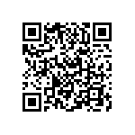 VJ0603D2R1DXCAP QRCode