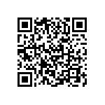 VJ0603D680GXBAJ QRCode