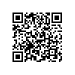 VJ0603D820FXXAR QRCode