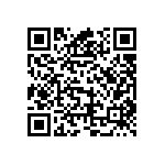 VJ0603D910GLXAR QRCode