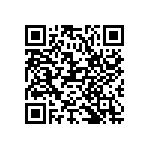 XCZU2CG-2SFVA625E QRCode