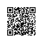 0603J0250150GFT QRCode