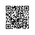 0603J0250182GCT QRCode