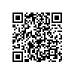 0603J0250680GCR QRCode