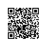 0603J0500820FAT QRCode