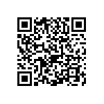 0603J2501P80BUT QRCode