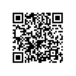 0603Y0160471GFT QRCode