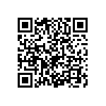 0603Y0250471GFT QRCode