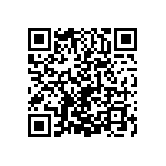 0603Y0250821MXT QRCode