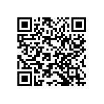 0603Y0500150JAR QRCode