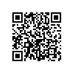 0603Y0500391GAT QRCode