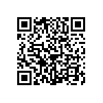 0603Y2000390GCR QRCode