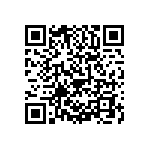 0603Y2000472KER QRCode