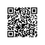 0603Y2000680GAT QRCode