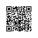 0603Y2500820GCT QRCode