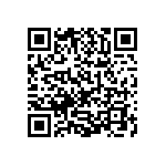 1206J250P500DQT QRCode