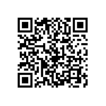 1206Y0630682GAR QRCode