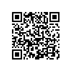 145046100630829 QRCode