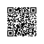 1812Y0250681GFT QRCode