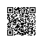 1812Y0500820KAR QRCode