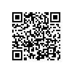 208478064031025 QRCode