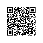 208484006005049 QRCode