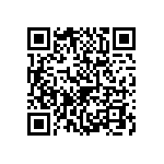 2220J5000682GCT QRCode