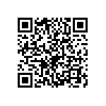 2220Y0250682GFT QRCode