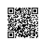 2220Y0500683MXR QRCode