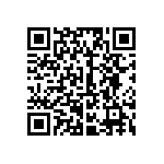 2220Y0630222GFT QRCode