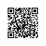 2220Y0630681GCT QRCode