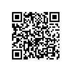 2225J0500683GCT QRCode