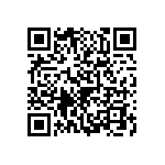 2225Y0500683GFT QRCode