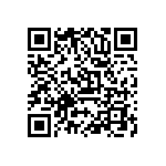 74LVC2G17GM-115 QRCode