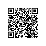 752081823GPTR13 QRCode