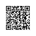 752181822GPTR13 QRCode