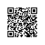 766141681GPTR13 QRCode