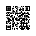 767141223GPTR13 QRCode