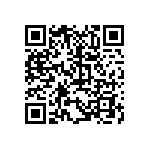 767141393GPTR13 QRCode