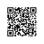 767161562GPTR13 QRCode