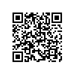 768161154GPTR13 QRCode