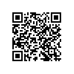 768161680GPTR13 QRCode