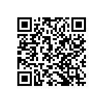 9C06031A7151FKHFT QRCode